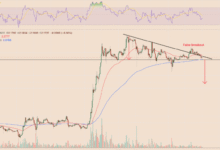 XRP Price Prediction 2025: Trends Analysis and Market Outlook