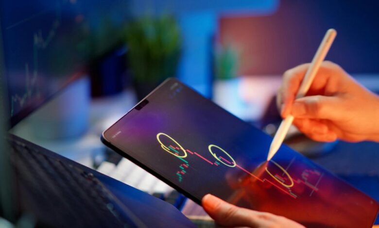 market data overview dashboard