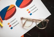 operational metrics data insights