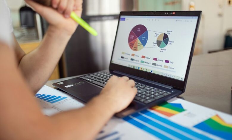 operational performance data listed