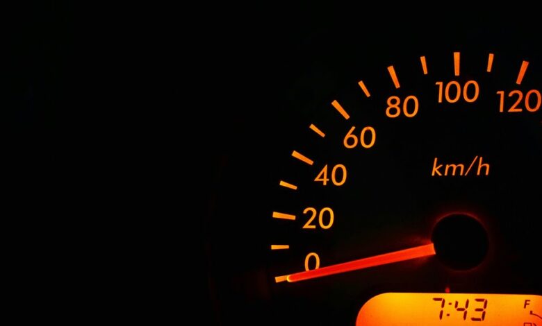 executive decision data overview