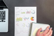 financial performance data analysis