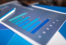 market analysis of identifiers