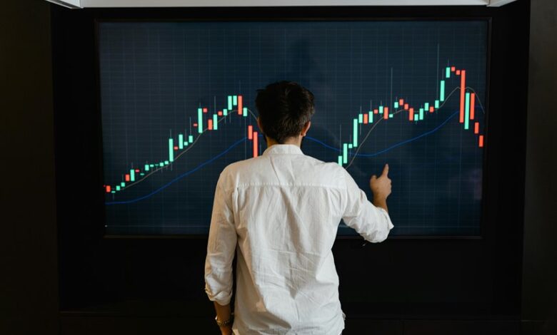 market intelligence forecast analysis