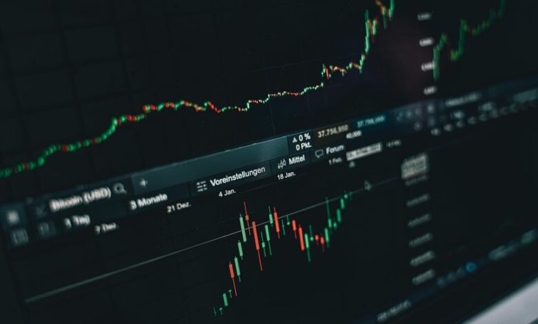 market trend analysis report
