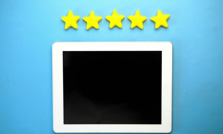 product review insights gathered