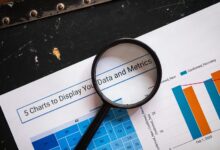 confirm incoming phone numbers