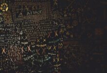 confirming incoming number list