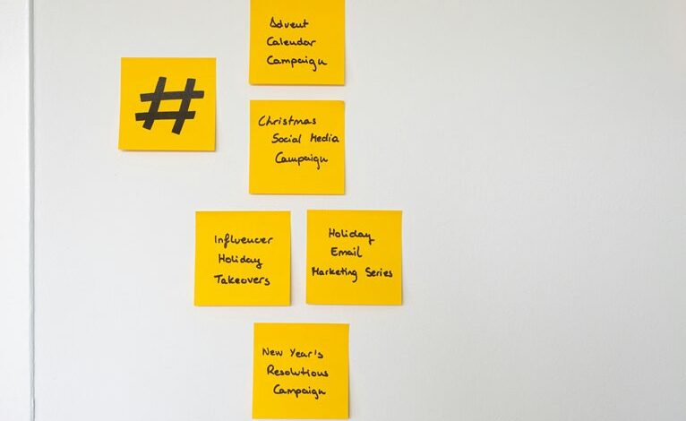 market planning growth strategy