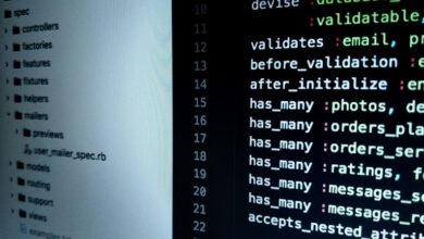 monitoring unique ids and codes