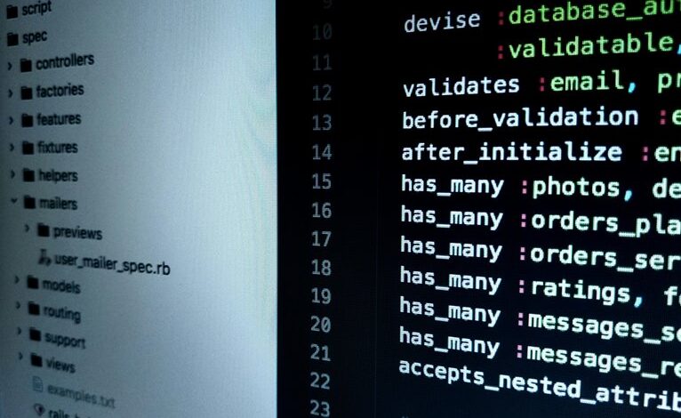 monitoring unique ids and codes