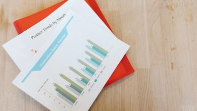 public complaint report analysis