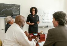 strategic smart industry development