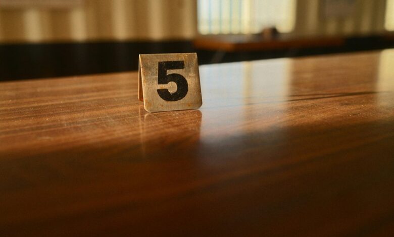 call data verification numbers list