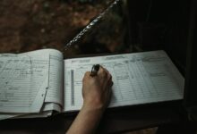 validate call tracking entries list