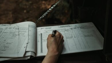 validate call tracking entries list