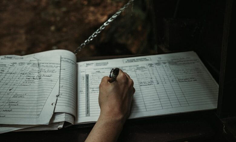 validate call tracking entries list