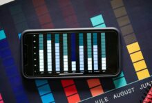 validate incoming call numbers accurately