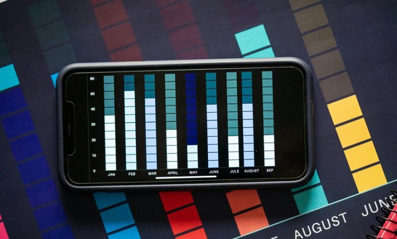 validate incoming call numbers accurately