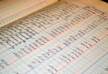 digital system integrity ledger entries