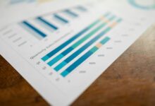 final consolidated digital tracking report