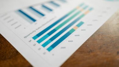 final consolidated digital tracking report