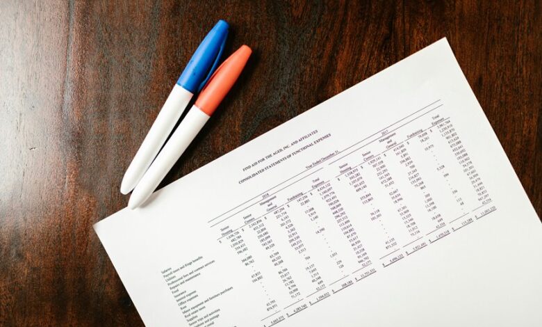 final consolidated infrastructure audit