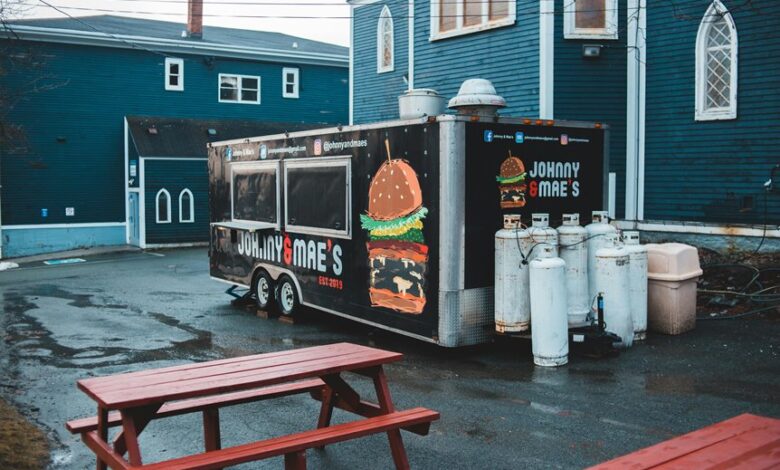 location and intent travel to food call