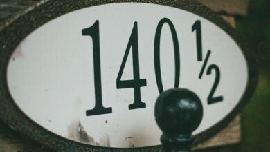 secure network activity identifiers listed