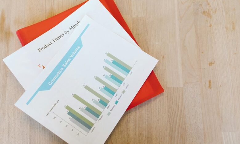 structured digital activity identifiers analysis
