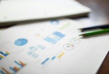 unified system integrity mapping logs