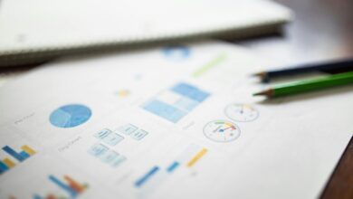 unified system integrity mapping logs