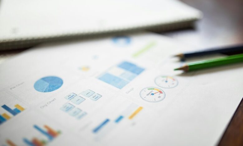 unified system integrity mapping logs
