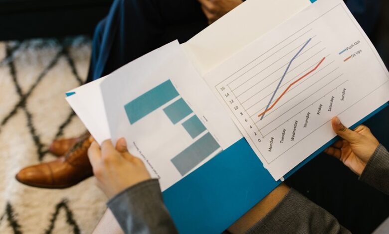 unified verification intelligence report