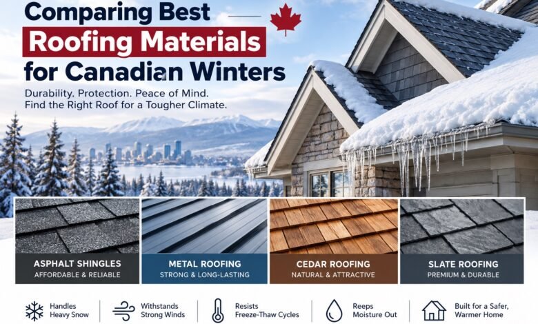 Comparing Best Roofing Materials for Canadian Winters